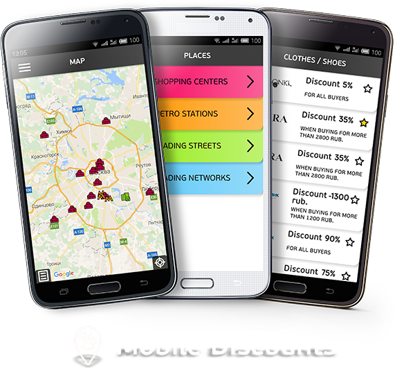 Mobile Discounts